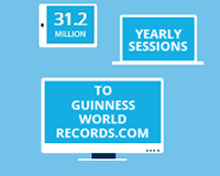 Website stats